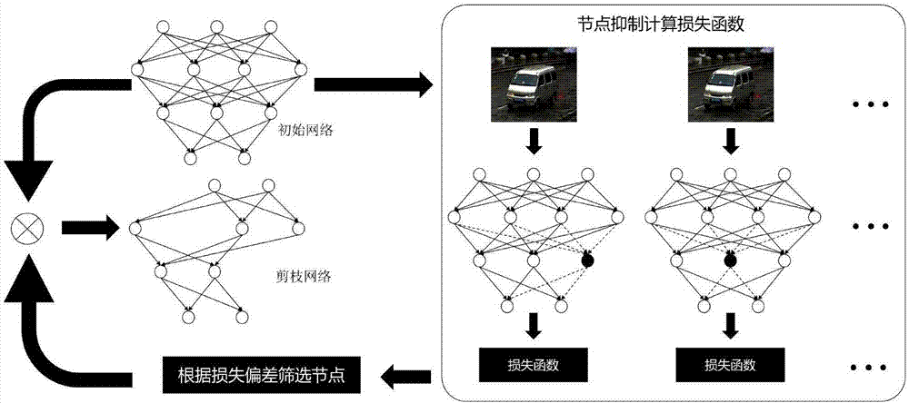 爱游戏体育