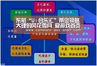 东航“U+合乐汇”带您领略大理的风花雪月_爱游戏首页(图3) 爱游戏首页