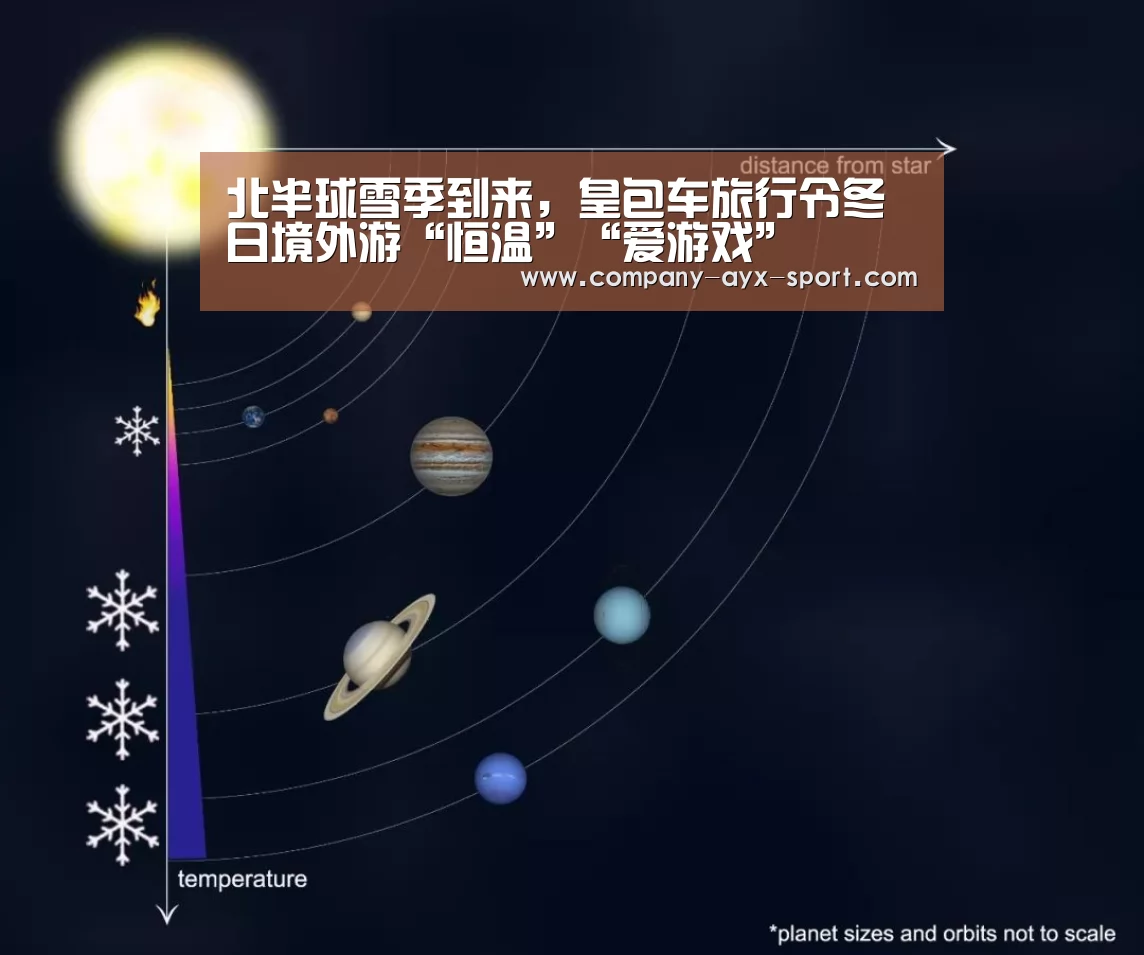 爱游戏体育