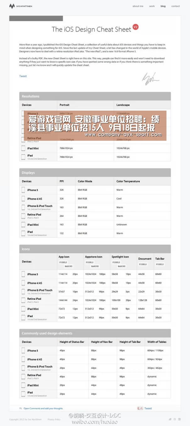 爱游戏官网_安徽事业单位招聘:绩溪县事业单位招15人 9月18日起报名(图1) 爱游戏